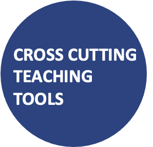 Cross cutting teaching tools